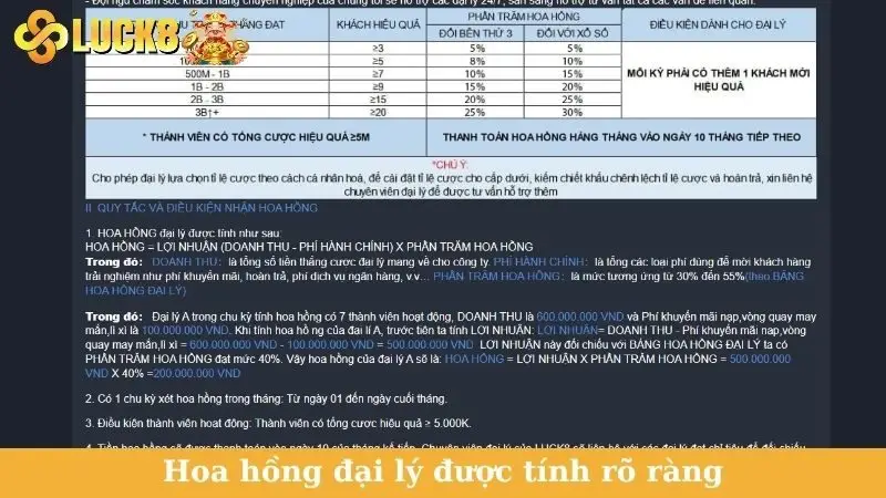 Hoa hồng đại lý được tính rõ ràng