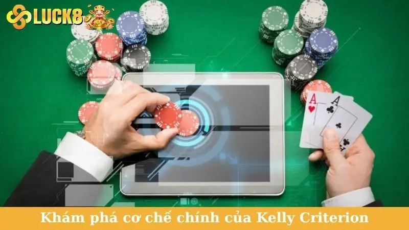 Khám phá cơ chế chính của Kelly Criterion