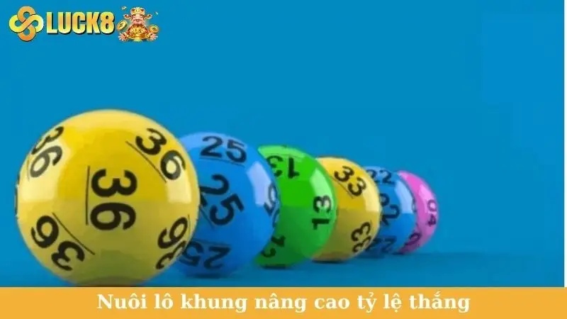 Nuôi lô khung nâng cao tỷ lệ thắng