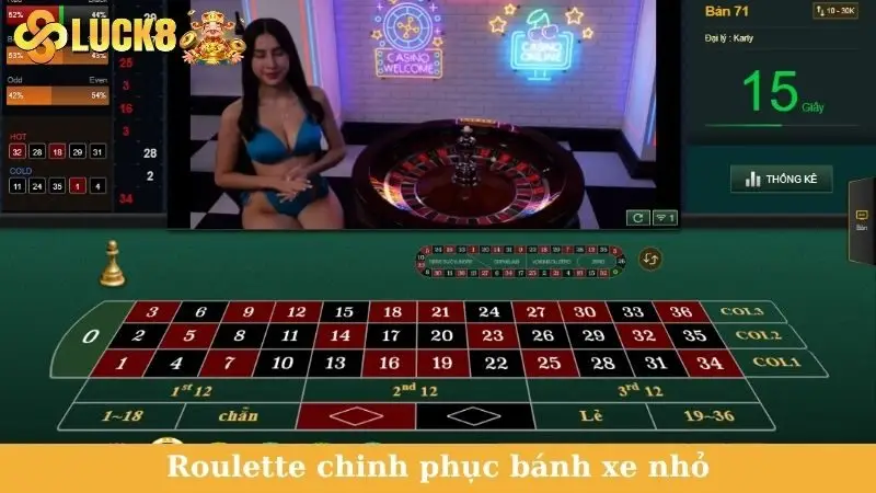 Roulette chinh phục bánh xe nhỏ